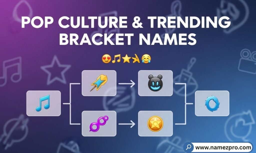 Pop culture March Madness bracket names 2026 — trending TV, music & movie-inspired NCAA tournament team name ideas
